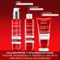Dercos Collagen Peptide 17 Ultra-repairing Treatment