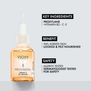 Key Ingredients, Benefits, & Safety for the Neovadiol Meno 5 Serum