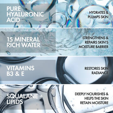Mineral 89 Rich Cream