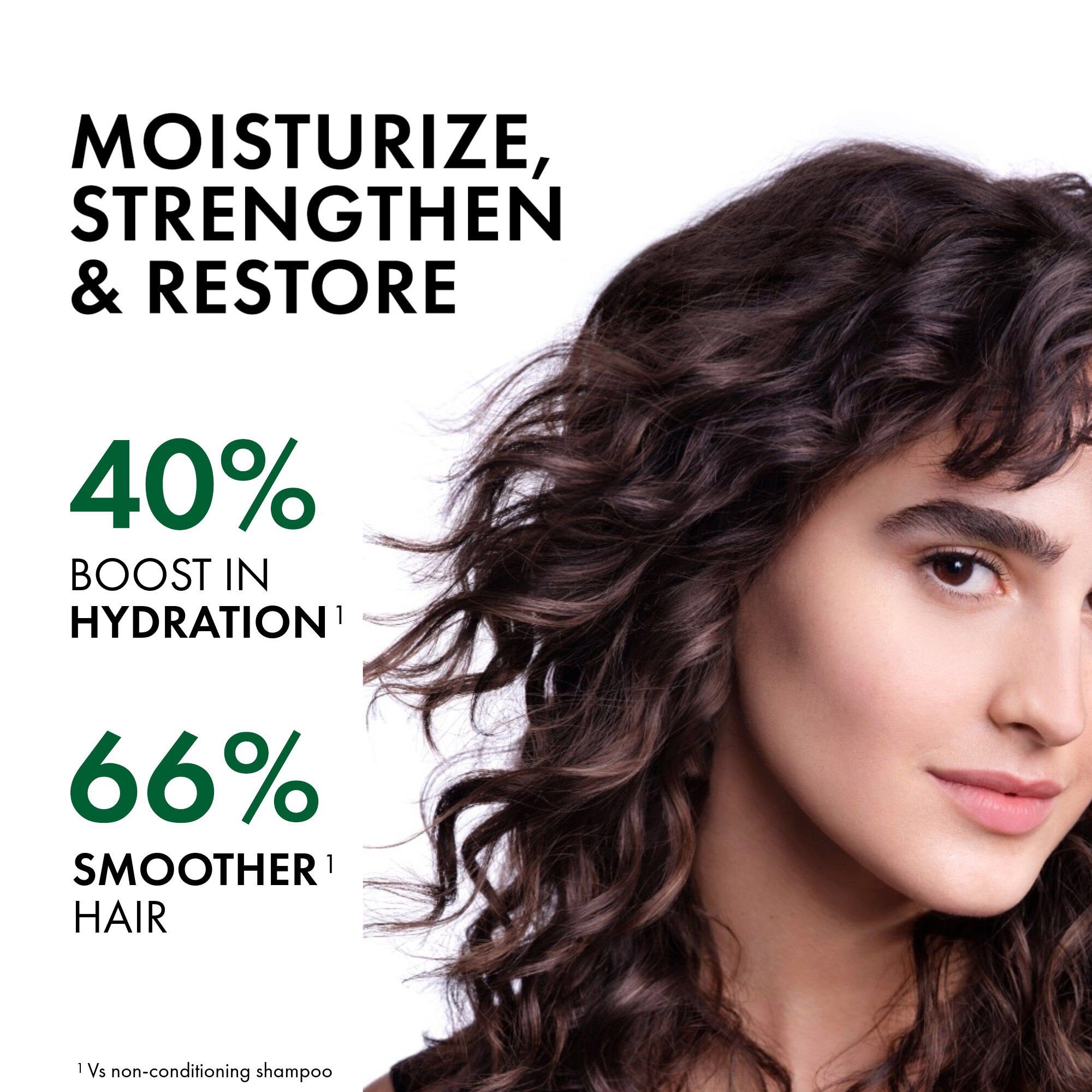 dercos conditioner hydration
