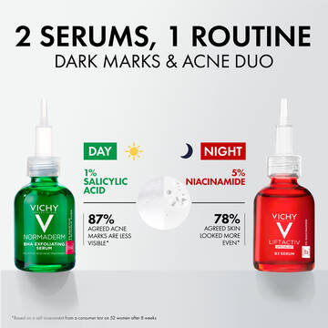 BHA + B3 Acne Duo