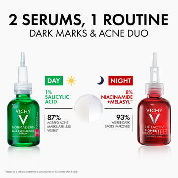 BHA + B3 Acne Duo