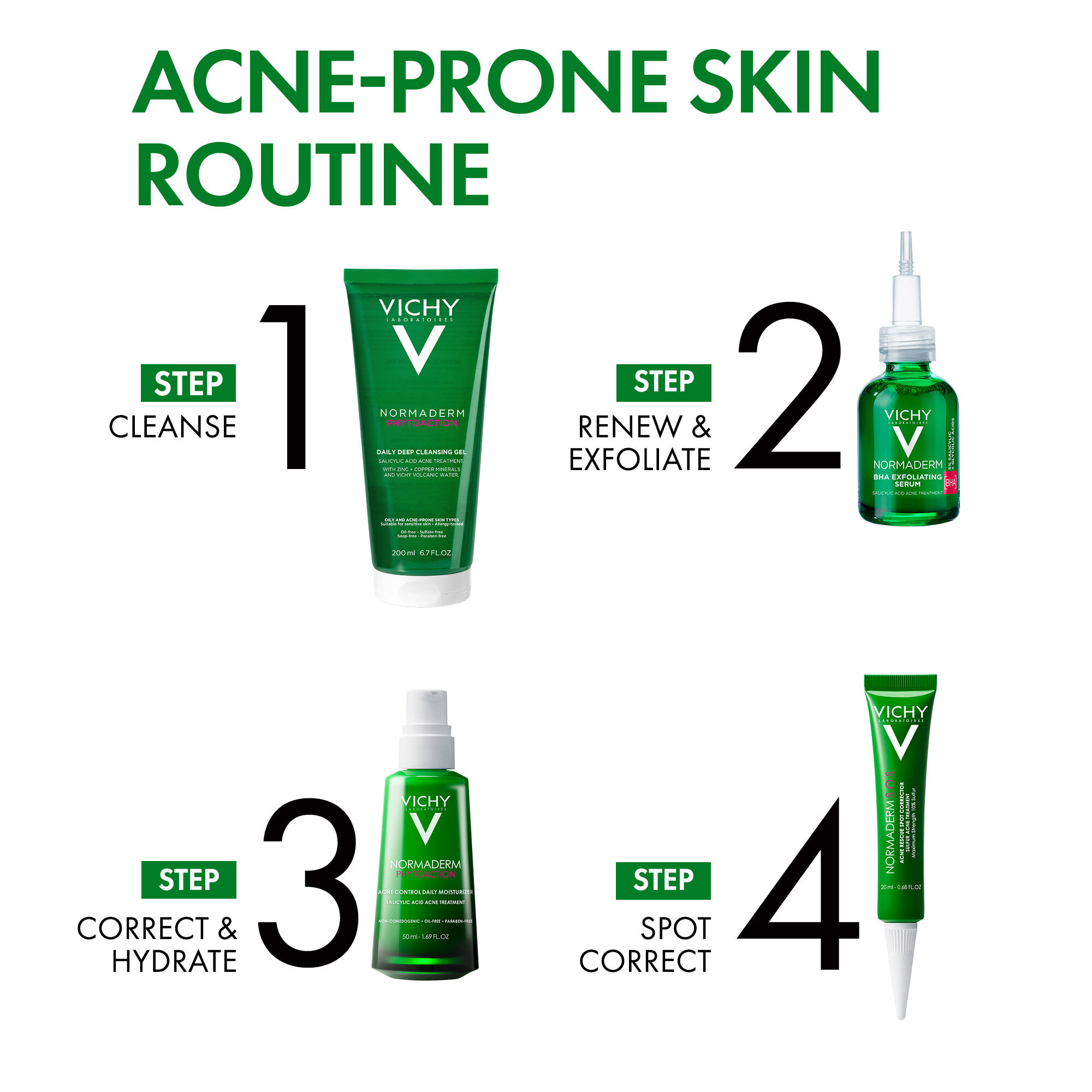 Normaderm BHA Exfoliating Serum Vichy Laboratoires