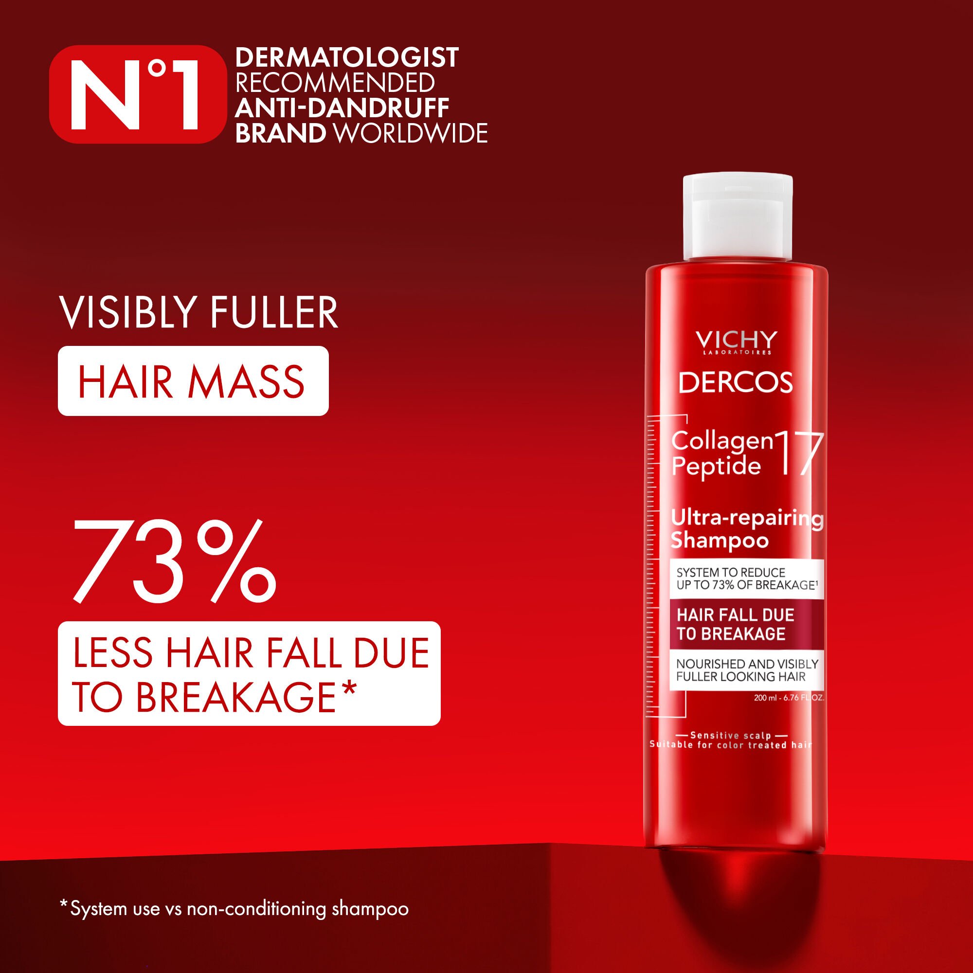 Dercos Collagen Peptide 17 Ultra-repairing Shampoo