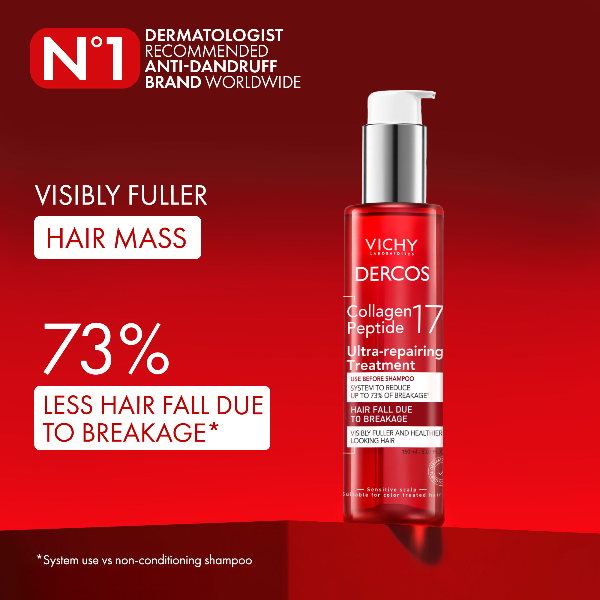 Dercos Collagen Peptide 17 Ultra-repairing Treatment