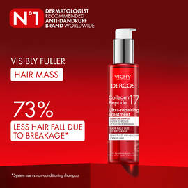 Dercos Collagen Peptide 17 Ultra-repairing Treatment