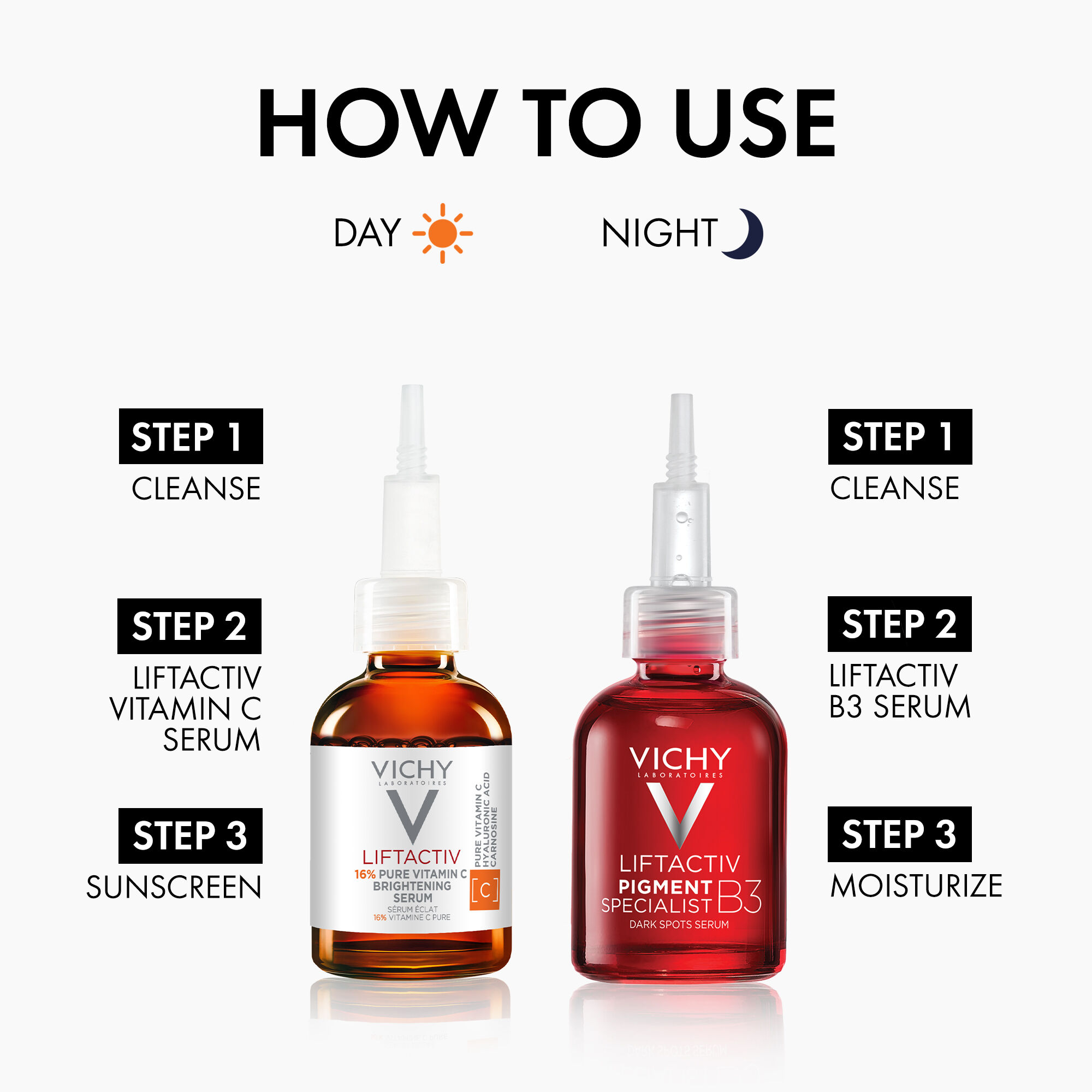 Vitamin C + B3 Radiance Duo