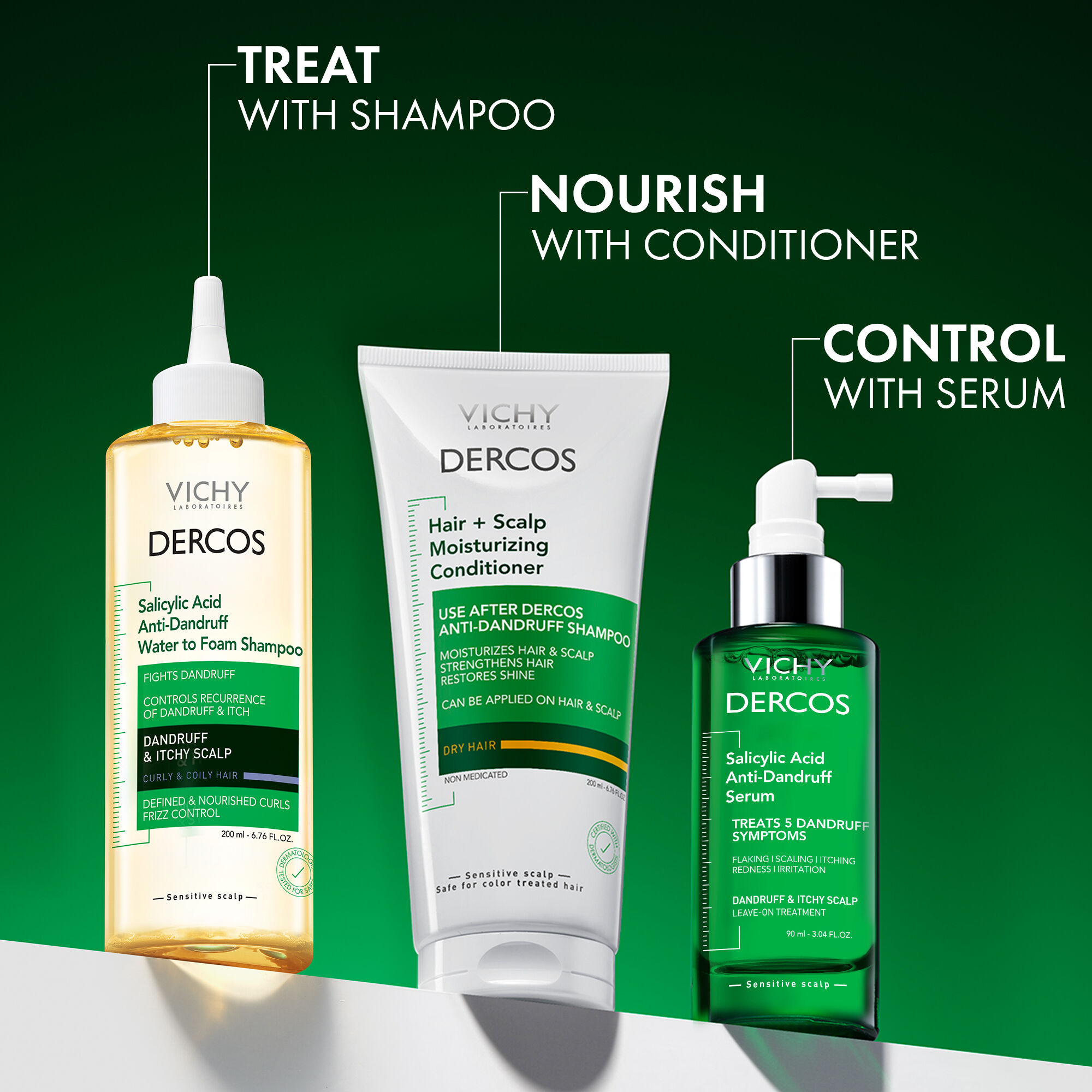 Curls & Coils Dandruff Detox Set