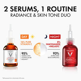 Vitamin C + B3 Radiance Duo
