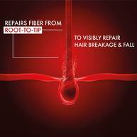 Dercos Collagen Peptide 17 Repairing Set​