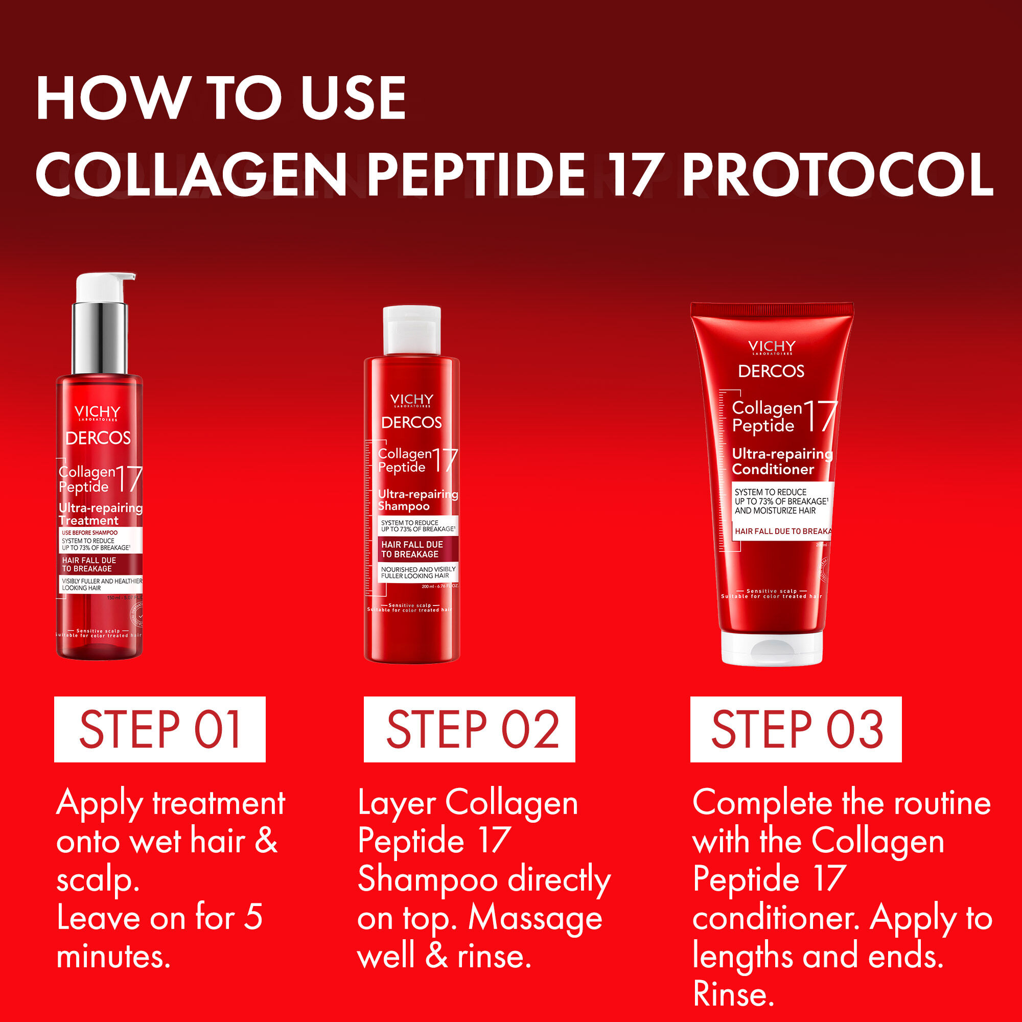 Dercos Collagen Peptide 17 Ultra-repairing Conditioner
