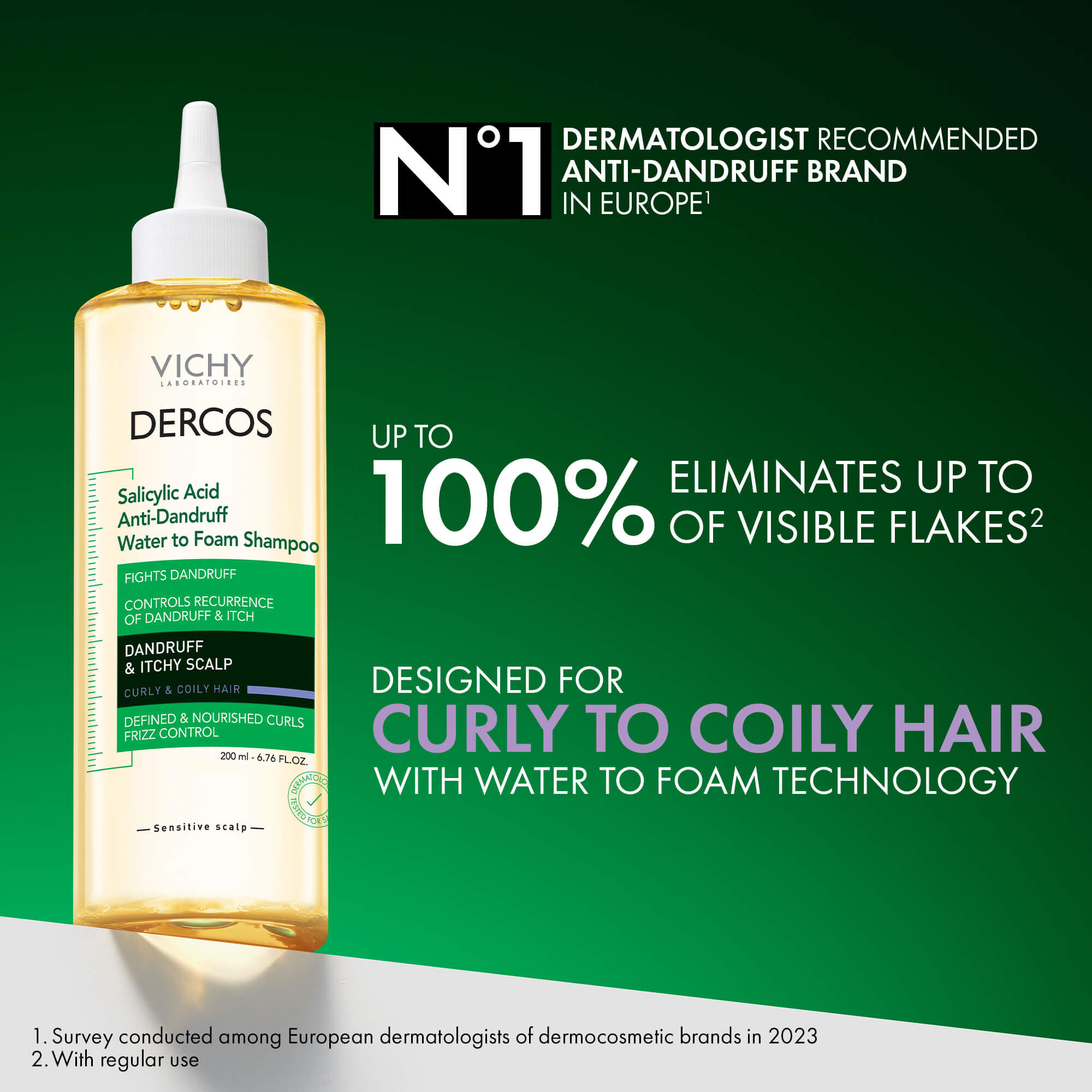 Curls & Coils Dandruff Detox Set