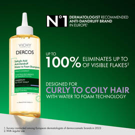 Curls & Coils Dandruff Detox Set