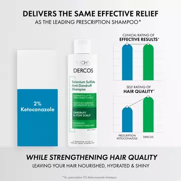 Dercos Selenium Sulfide Anti-Dandruff Shampoo