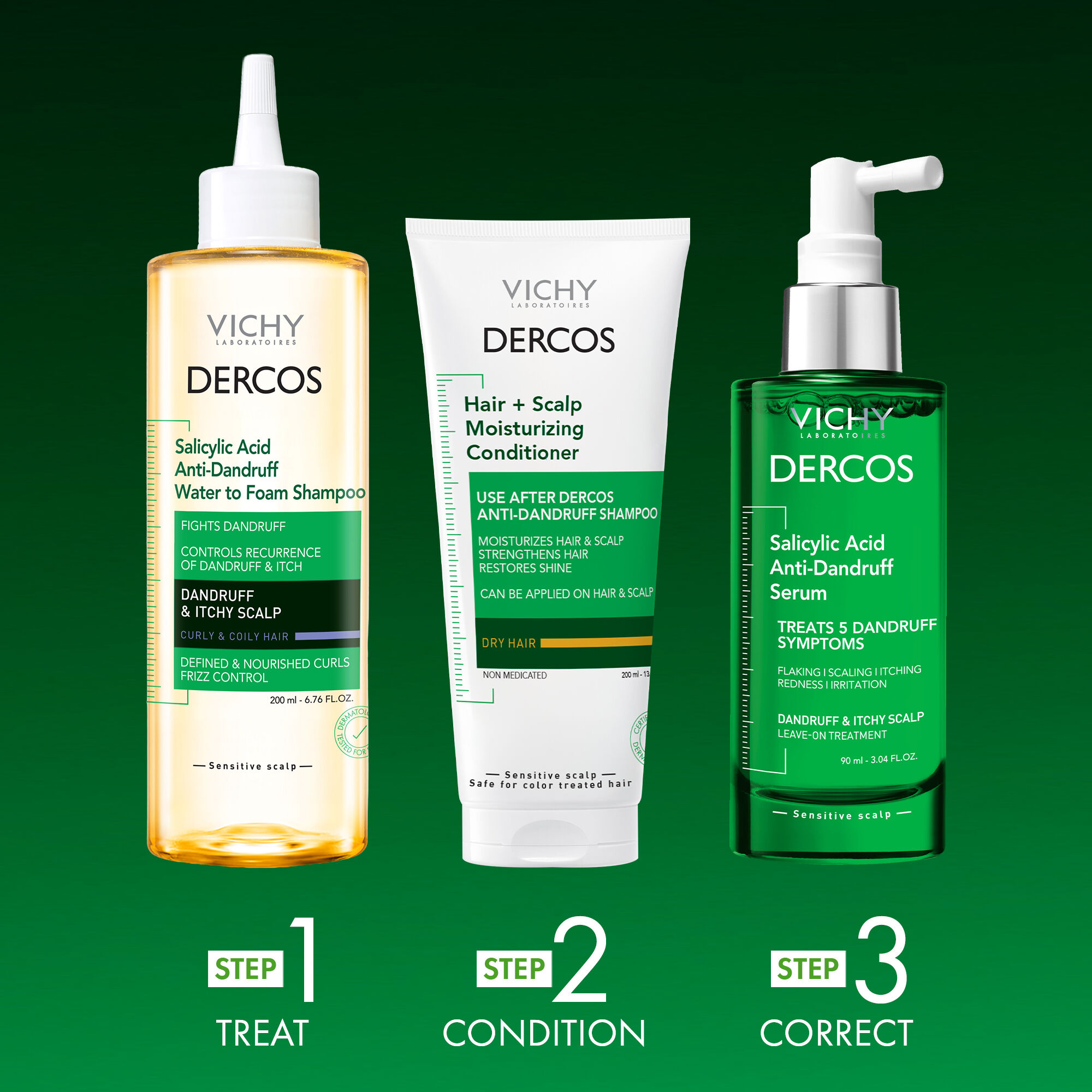 Curls & Coils Dandruff Detox Set