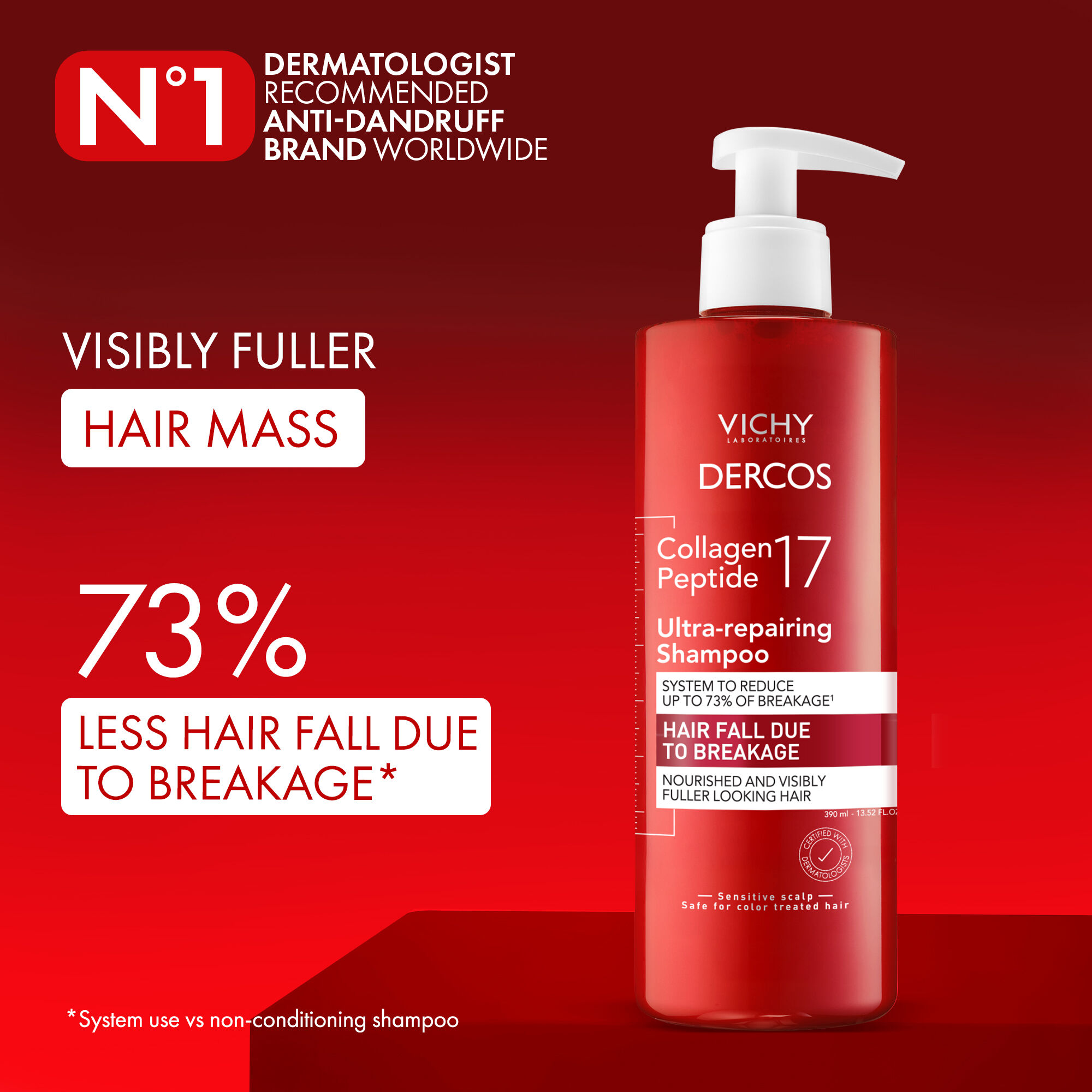 Dercos Collagen Peptide 17 Ultra-repairing Shampoo