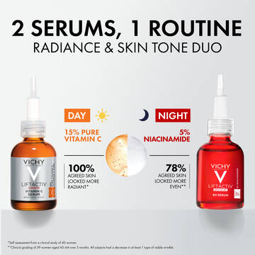 Vitamin C + B3 Radiance Duo