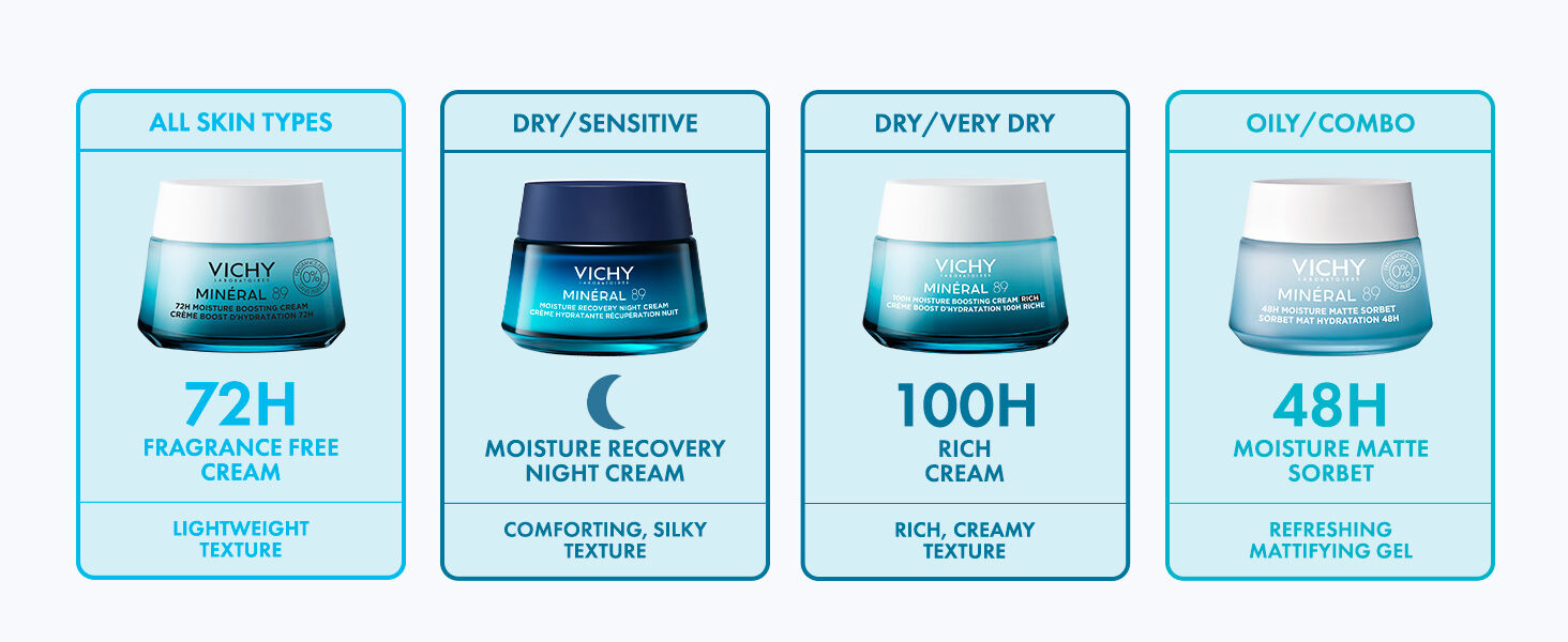 Choose Your Hydration