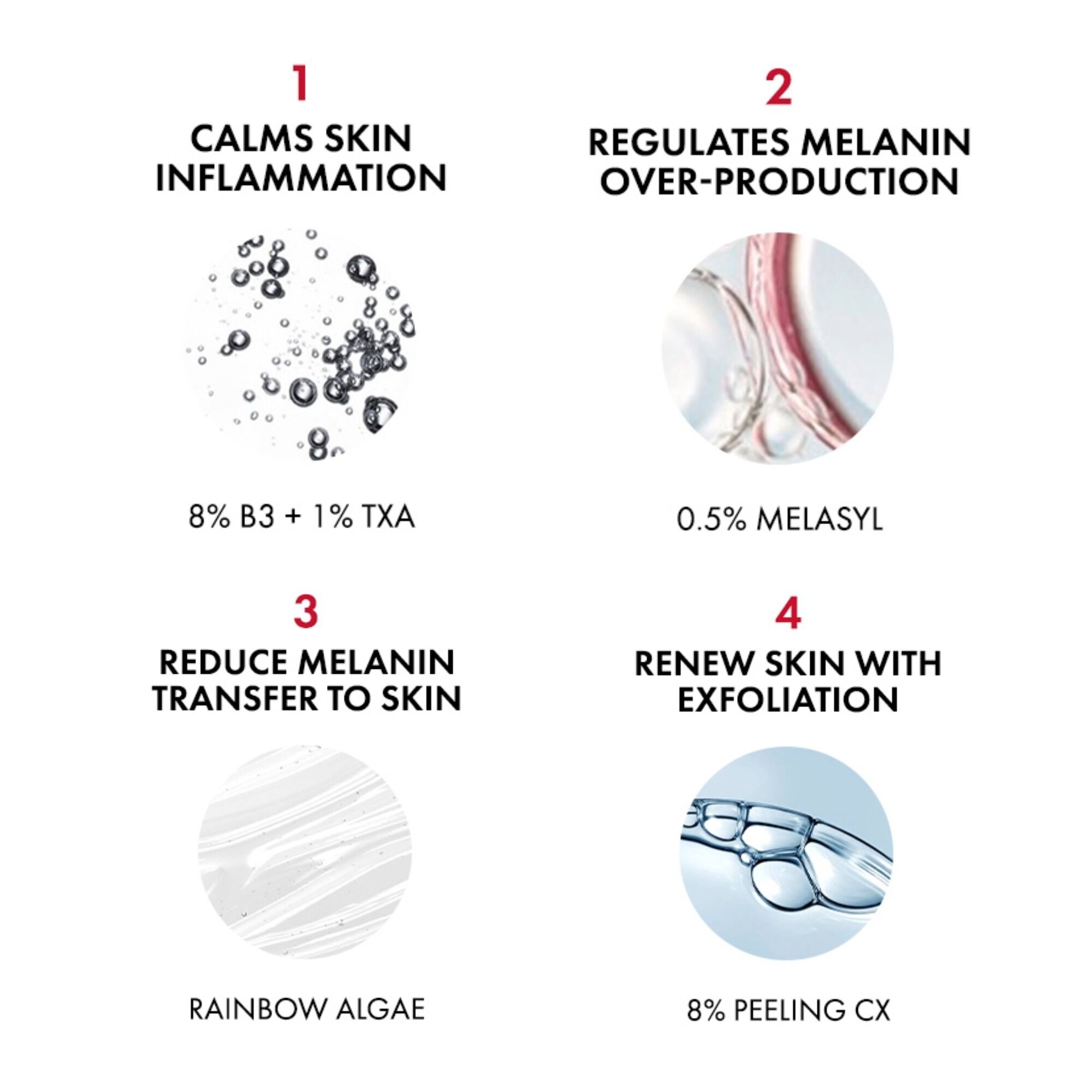 B3 Serum Ingredients