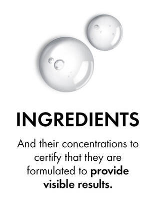 Ingredients | The ingredients and their concentrations to certify that they are effectively formulated to provide visible results.