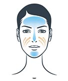 combination skin